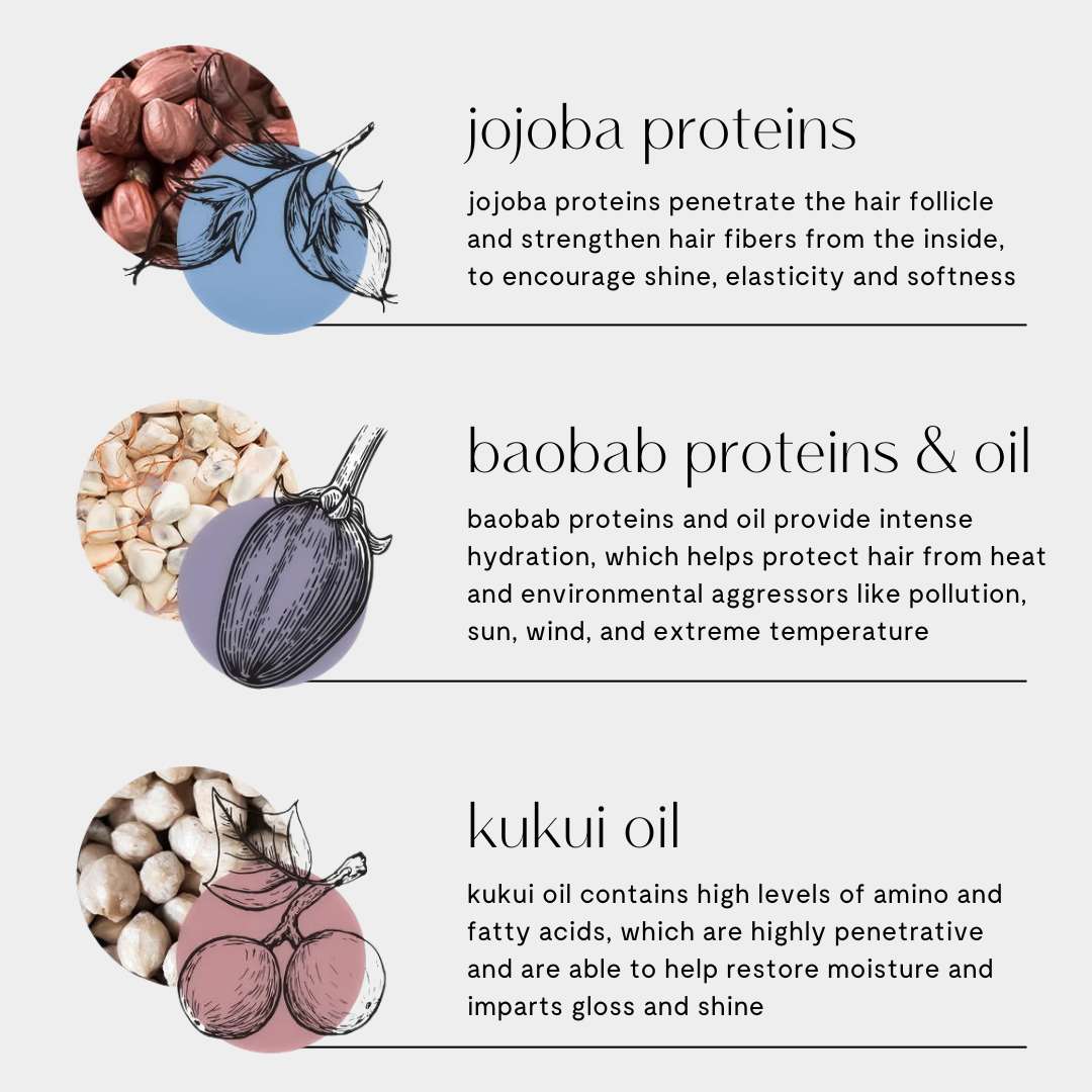 Ingredients in damage fix shampoo and conditioner: jojoba proteins for strength, shine, and elasticity, boabob proteins & oil for hydration and protection, and kukui oil for moisture. 